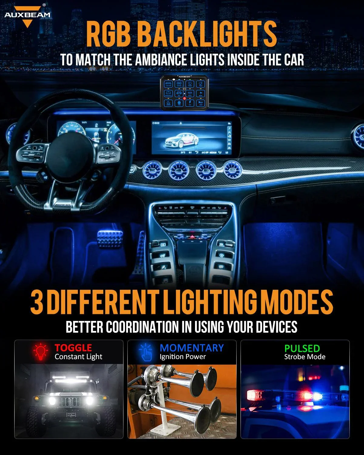 Auxbeam 12 Gang RB120 RGB Switch Panel, Toggle Momentary Pulsed Mode Supported - Image 2