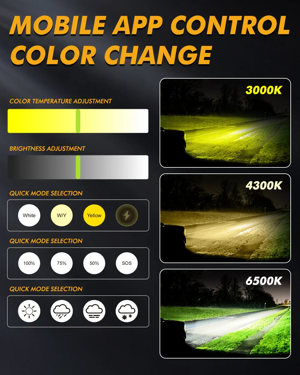 Auxbeam H4 LED Headlight Bulbs 110W 25000LM GX Bi-Color Smart Series, with App Control Via Bluetooth & Dual Color Switchback - Image 5