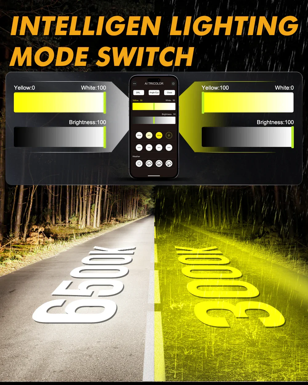 Auxbeam H11 H9 H8 H16 LED Bulb 110W 25000LM GX with App Control Dual Color - Image 6