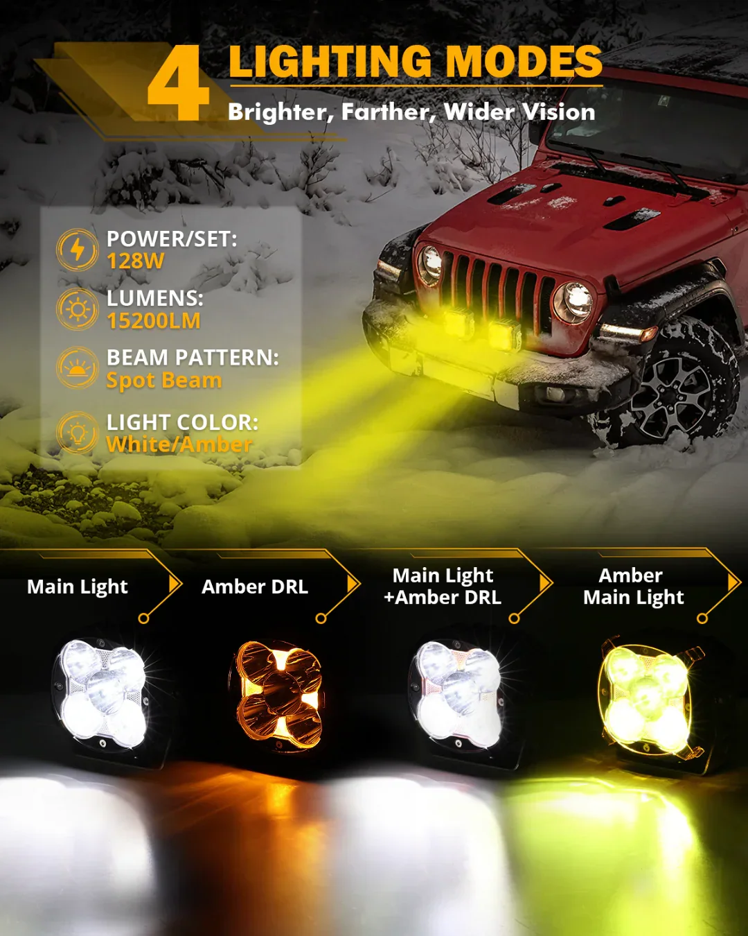 Auxbeam XP-ULTRA Series 4.5 Inch 128W 15200LM Spot Beam LED Pod Lights Off Road Lights with Amber DRL - Image 2